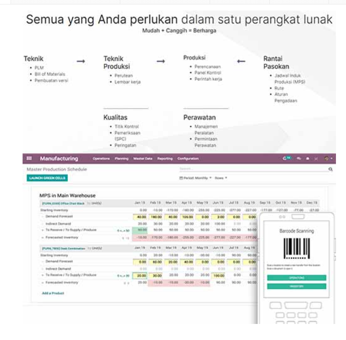 Manufacture Odoo Multitrade